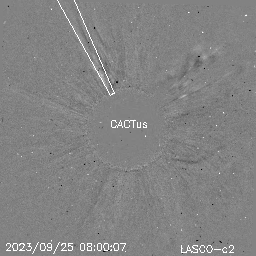 CME