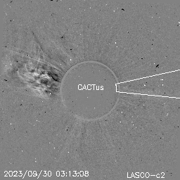 CME
