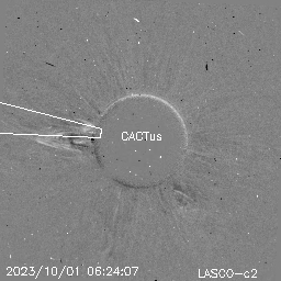 CME