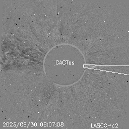 CME