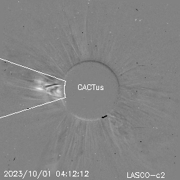CME
