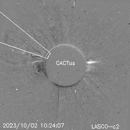 CME