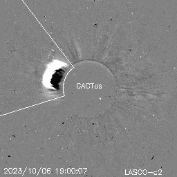 CME