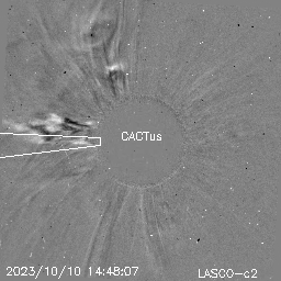 CME
