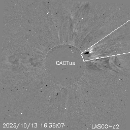 CME