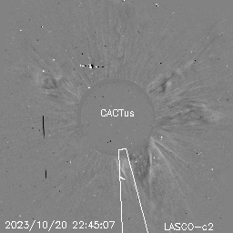 CME