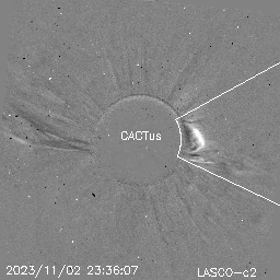 CME