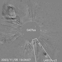 CME