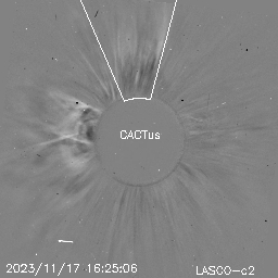 CME