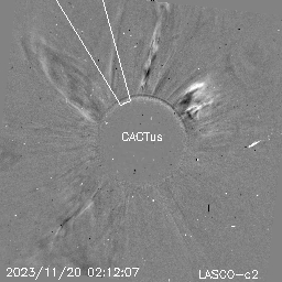 CME