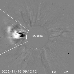 CME