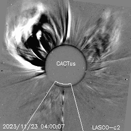 CME