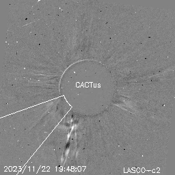 CME