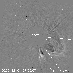 CME