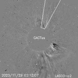 CME