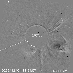 CME