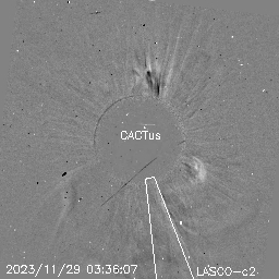 CME