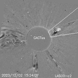 CME
