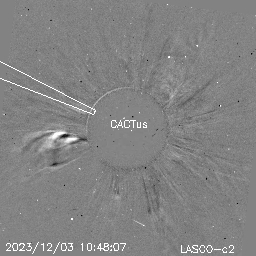 CME