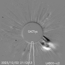 CME