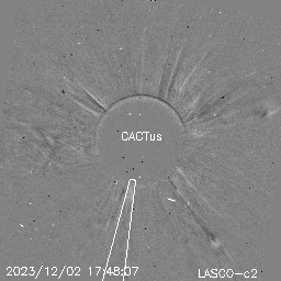 CME