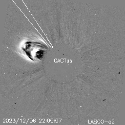 CME