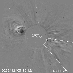 CME