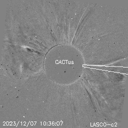 CME
