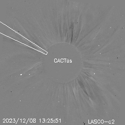 CME