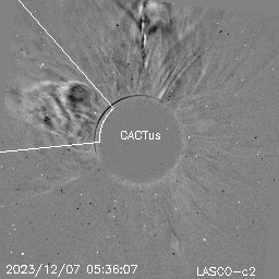 CME