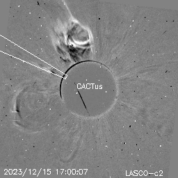 CME