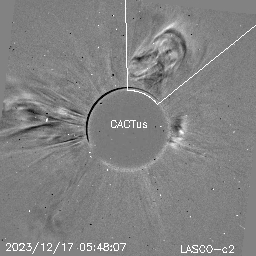 CME