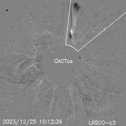 CME