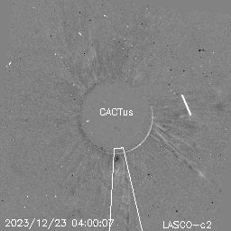 CME