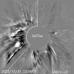 CME