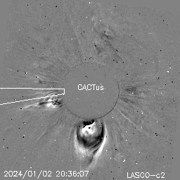 CME