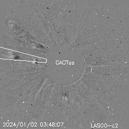 CME