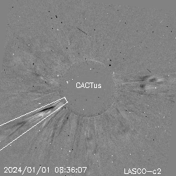 CME