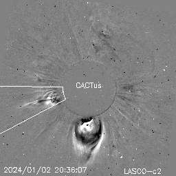 CME