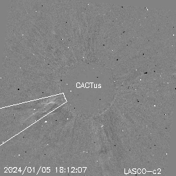 CME