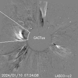 CME