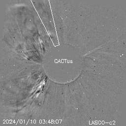 CME