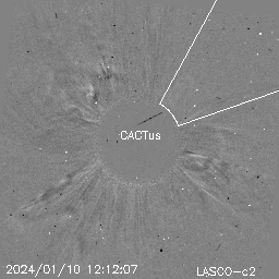 CME