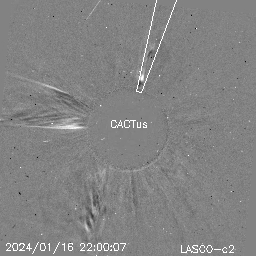 CME