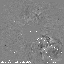 CME