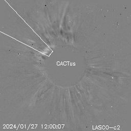 CME