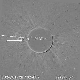 CME