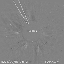 CME