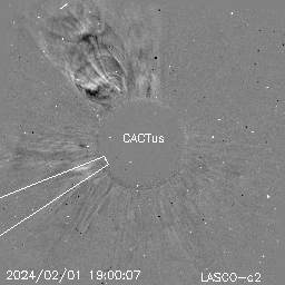 CME