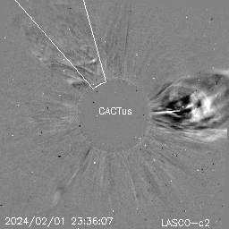 CME